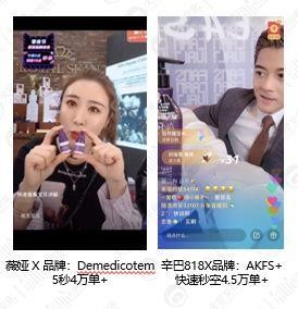 2019美妆短视频KOL营销6大趋势
