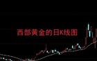 连续12个涨停板！股民：睡觉都能笑醒！