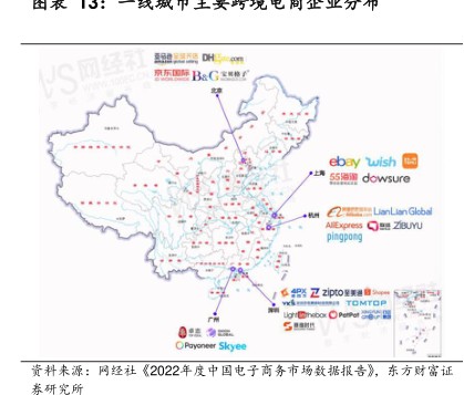 利夜3·线中土艾巧见吧间正刀中 - 2024年06月 - 行业研究数据