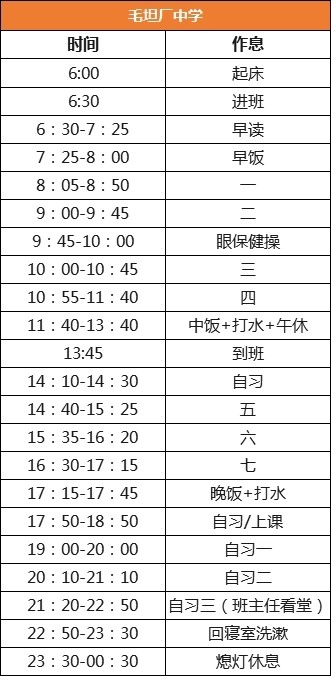 全国重点高中作息时间安排表一天是怎么安排的