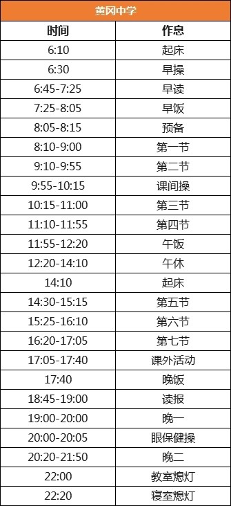 全国重点高中作息时间安排表一天是怎么安排的
