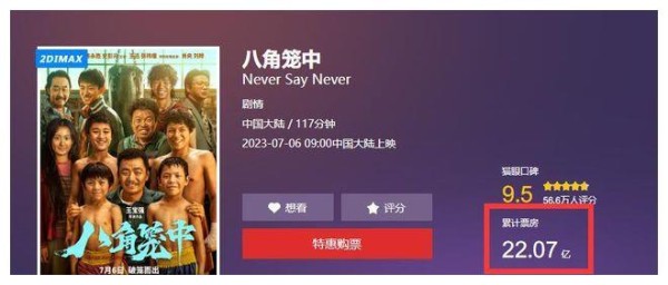 《八角笼中》让王宝强赚翻了！票房大爆22亿！轻松收入7亿！