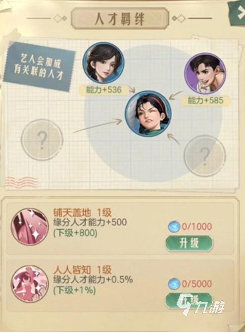 时光杂货店艺人提升攻略大全 时光杂货店艺人升级方法<a target=
