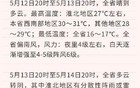 35℃！7-8级雷暴大风！江苏气象发布