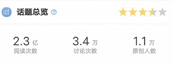 乐华押注《无名》背后，能否留住资本的心？