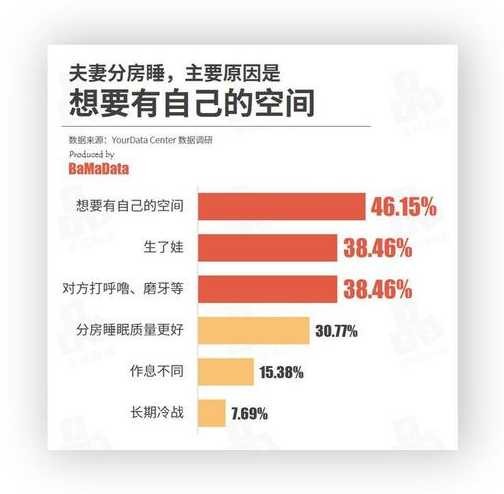 明星空间是什么？如何打造个人明星空间？-第1张图片-5440游戏网