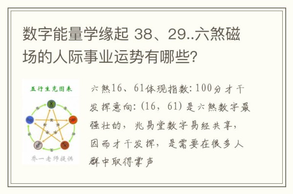 数字能量学缘起 38、29..六煞磁场的人际事业运势有哪些？