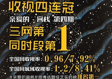 《亲爱的客栈》拿下三网收视冠军 杨紫参加的是哪一期？