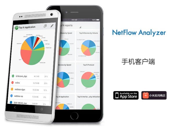移动网络流量分析-网络流量监控软件