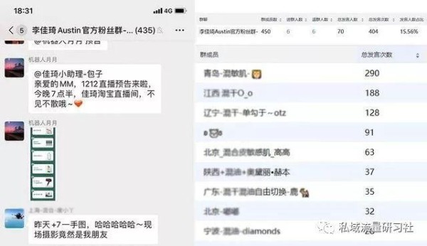 「私域案例」李佳琦的私域流量矩阵玩法