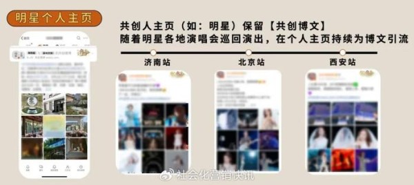 各地文旅杀疯了，卷流量更拼“留量”