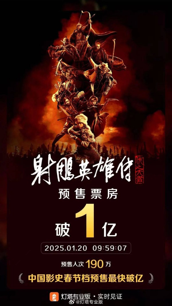 春节档乱战，《射雕》预售突围：电影市场重回流量时代？