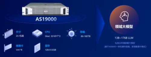 500