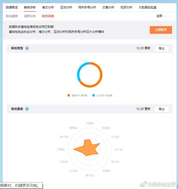 粉丝画像