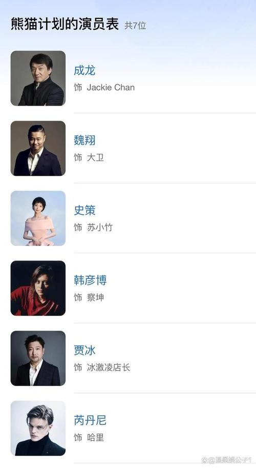 盘点明星成名前职业规划,明星的职业规划
