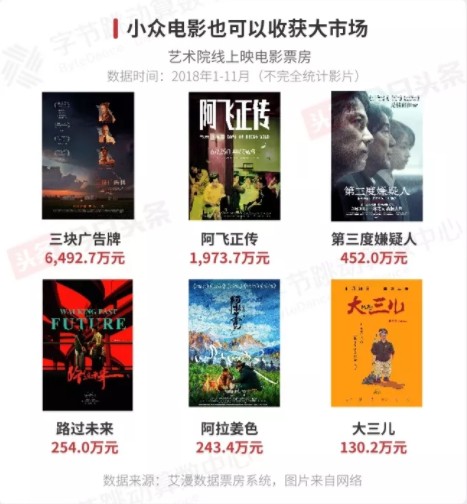 白皮书揭娱乐圈现状，“金数据”成新娱乐指标