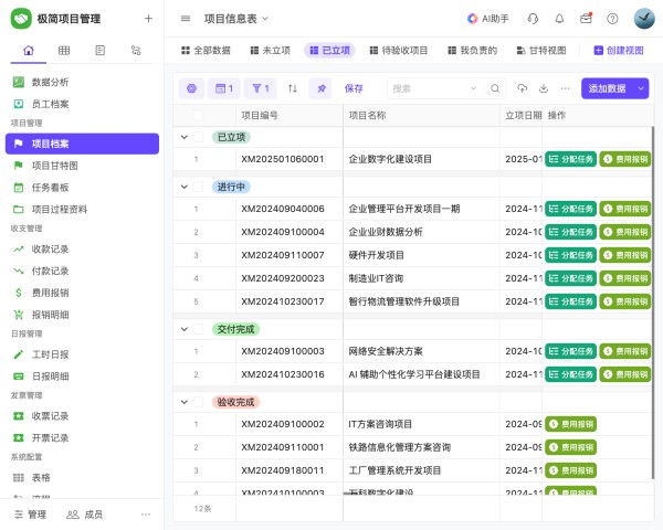 如何操盘影视项目管理01