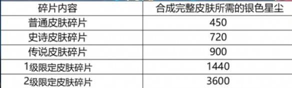 游侠网6