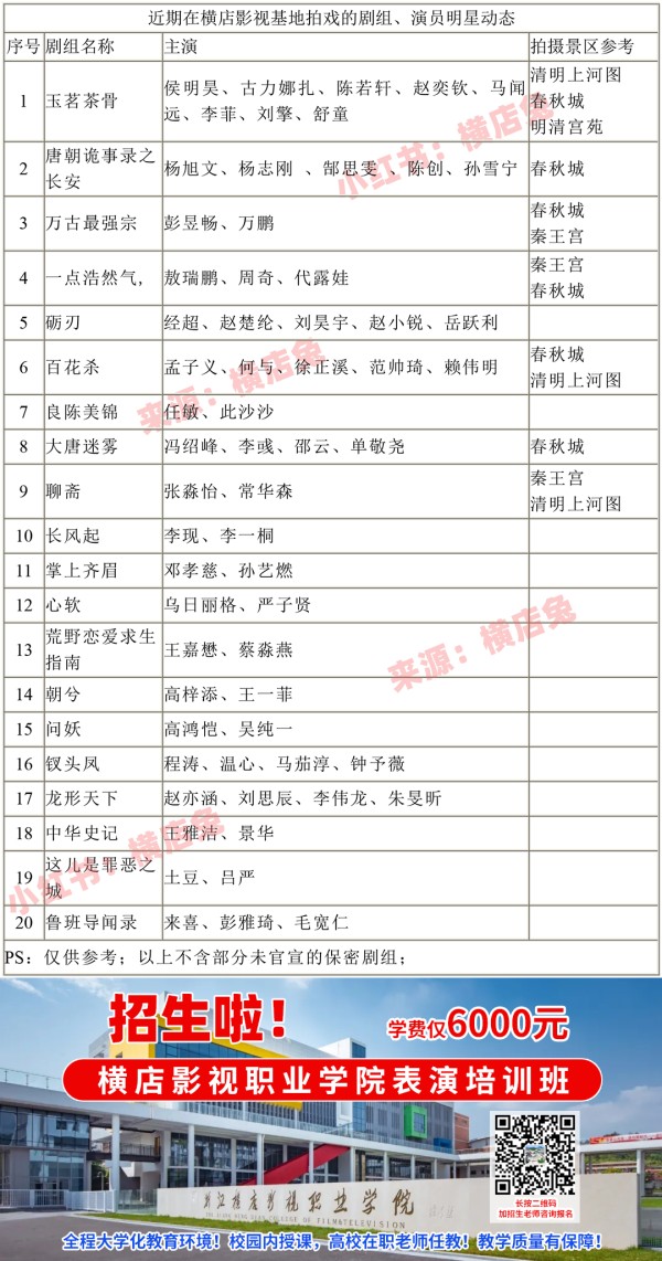 近期在横店影视城拍摄的剧组和明星名单（每周更新）-横店兔网微信公众号