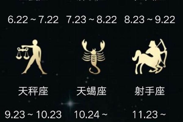 长大是明星的星座