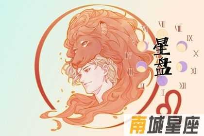 行星落在星座和宫的关系 各个行星不同宫位含义