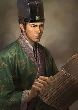 紫微斗数讲堂——右弼化科
