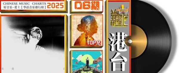 张天赋夺冠！王俊凯、韩旭紧随其后，2025华语音乐榜单新动向揭晓