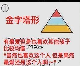 韩网热帖：你是哪种追星女孩类型？只爱本命or墙头无数or纯路人？