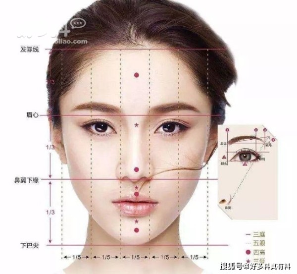 娱乐圈流行网红脸吗 圈内众多美女都曾因此去整容