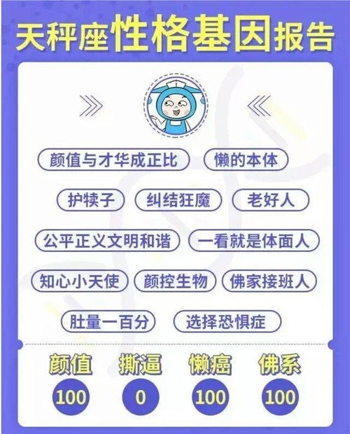 各个星座性格分析