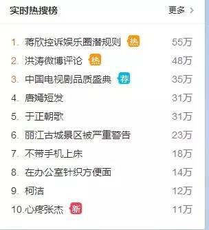 蒋欣揭露娱乐圈潜规则内幕，娱乐圈到底有多恶心？