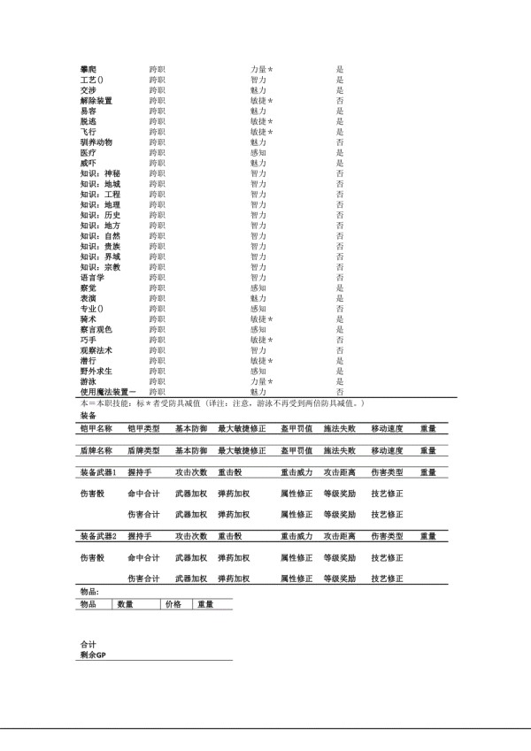 人物概述.doc_第2页