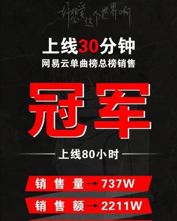 “华晨宇·当打之年”：天才顶流偶像抑或“不红”歌王？