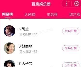 最新明星热度榜前十排名:赵丽颖、龚俊排名下滑,榜首众望所归