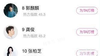 最新明星热度榜前十排名:赵丽颖、龚俊排名下滑,榜首众望所归