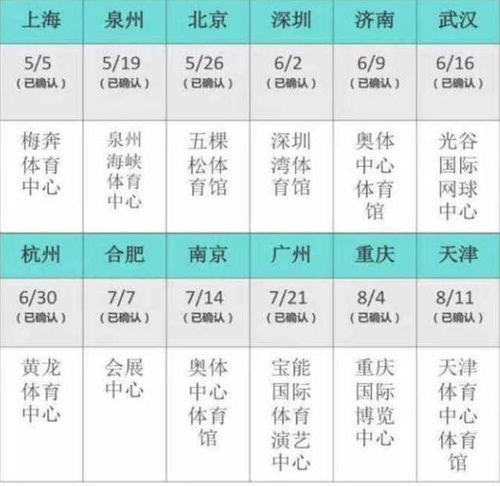 2023巡演行程表
