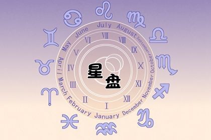 双人星盘合盘配对分析 两人合盘关系分析