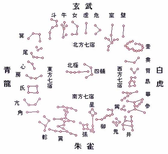 天文中国古代_天文中国文化概论PPT_中国天文日