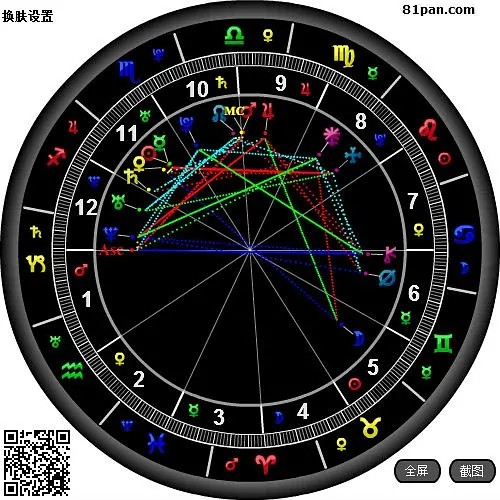 林峰与吴千语的合盘分析（更新）