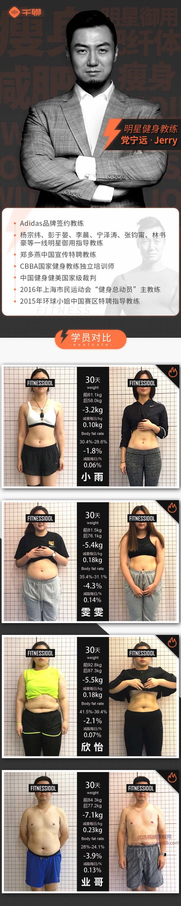 党宁远：12节终极燃脂塑形课,课程,学习,专业,运动,健身,第3张
