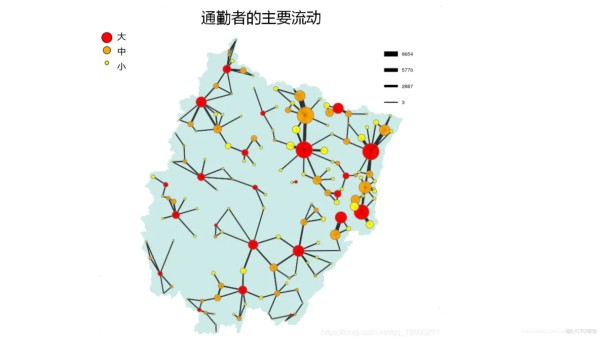 R语言网络和网络流的可视化实践：通勤者流动网络_编程开发