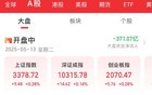 预期中的A股港股双双暴涨并没有出现，为什么？