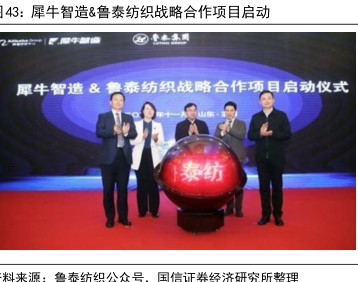 犀牛智造&鲁泰纺织战略合作项目启动 - 2022年06月 - 行业研究数据