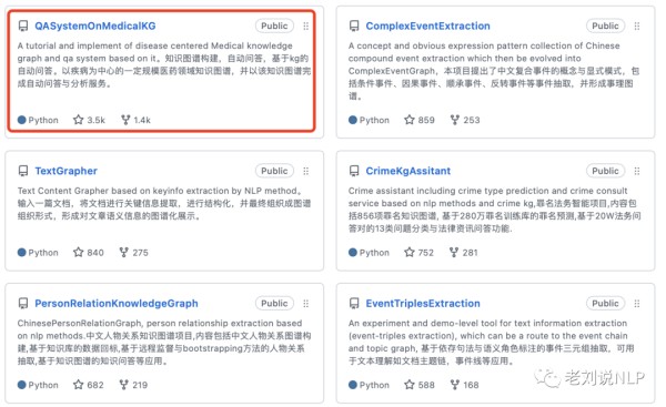 项目实操：KBQA常规实现流程与医疗知识图谱问答源码解读