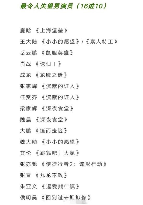 金扫帚奖提名名单