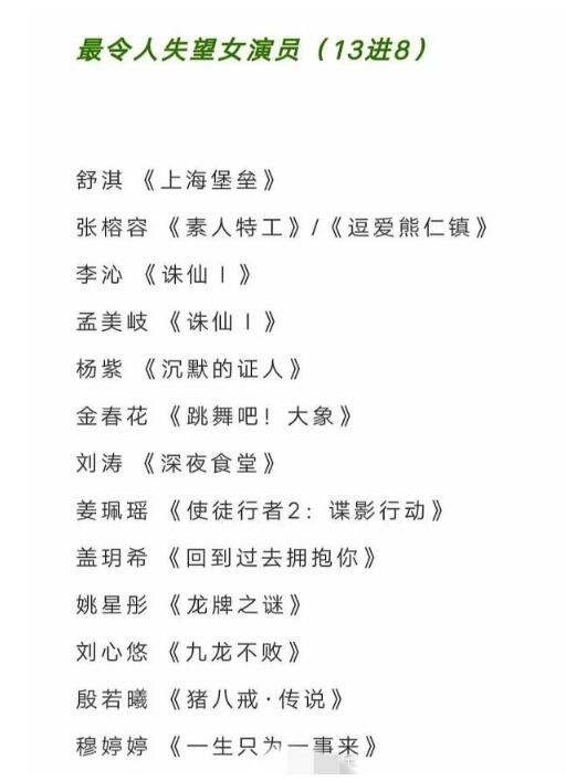 金扫帚奖提名名单