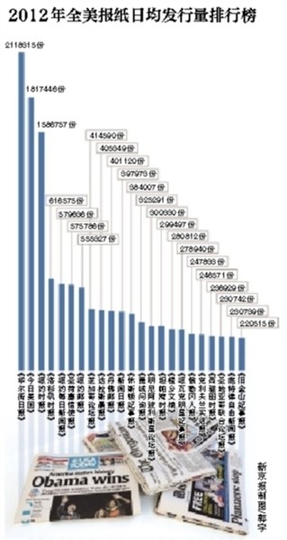巴菲特和比尔盖茨的华裔美女外甥(图)