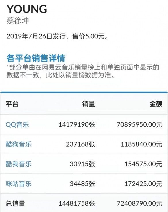 游侠网5