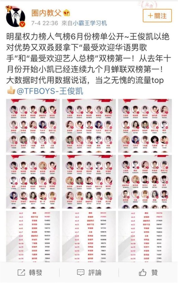 最新明星权力榜出炉！蔡徐坤跌下宝座，TFboys全数入榜！