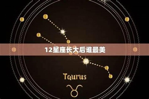 12星座里哪个星座长大后能当明星?